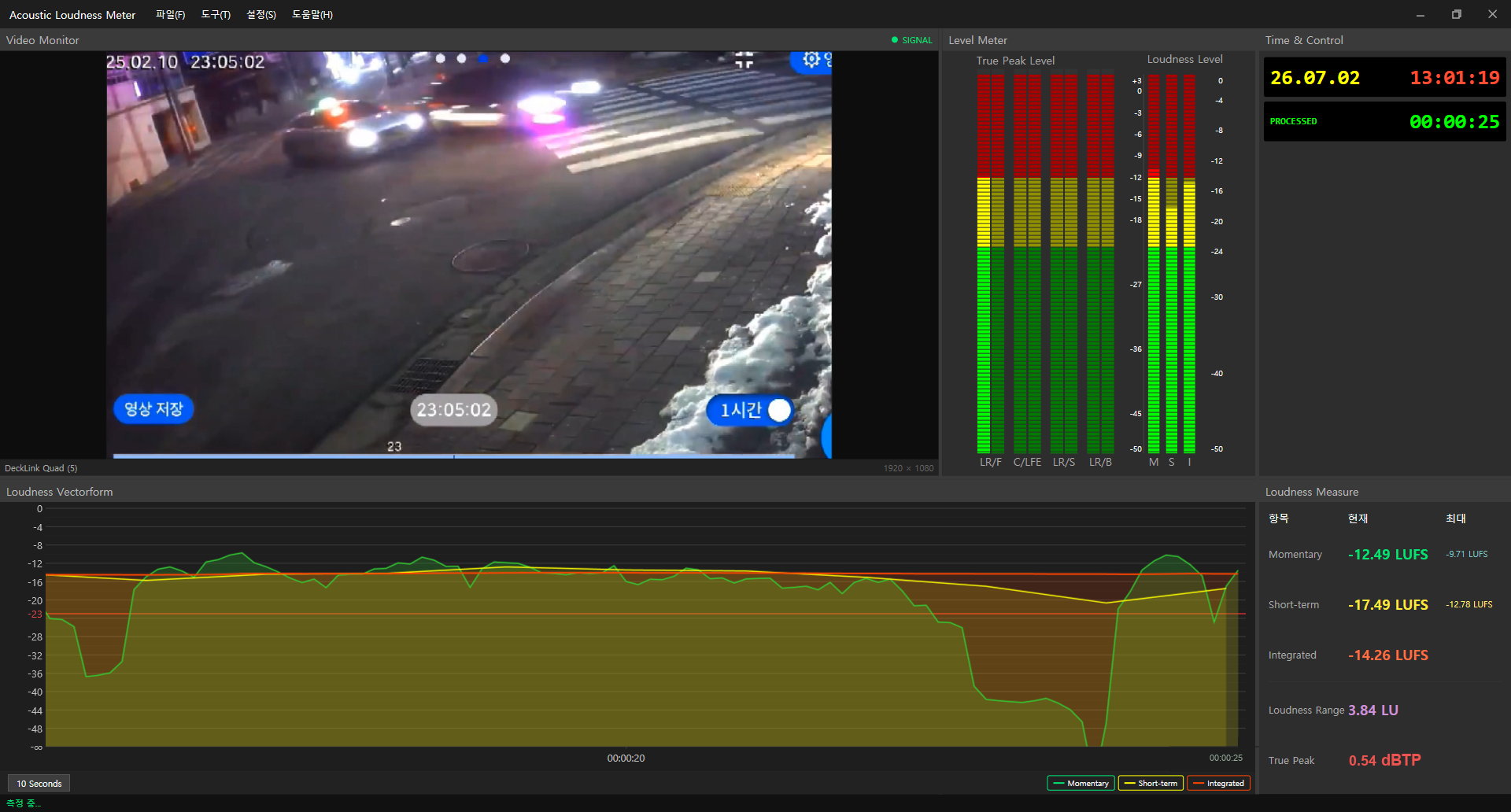 Loudness Detection 라우드니스 검출 다이어그램