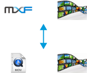 Rewrapper 무손실 래퍼 변환 다이어그램