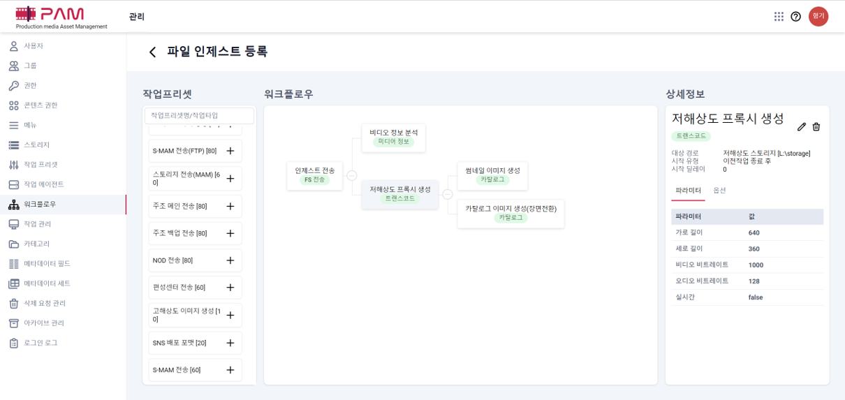 Workflow Editor 워크플로우 편집 기능 다이어그램